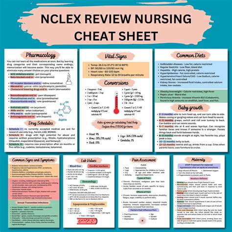 how hard is the nclex compared to ati tests|ati vs nclex nursing.